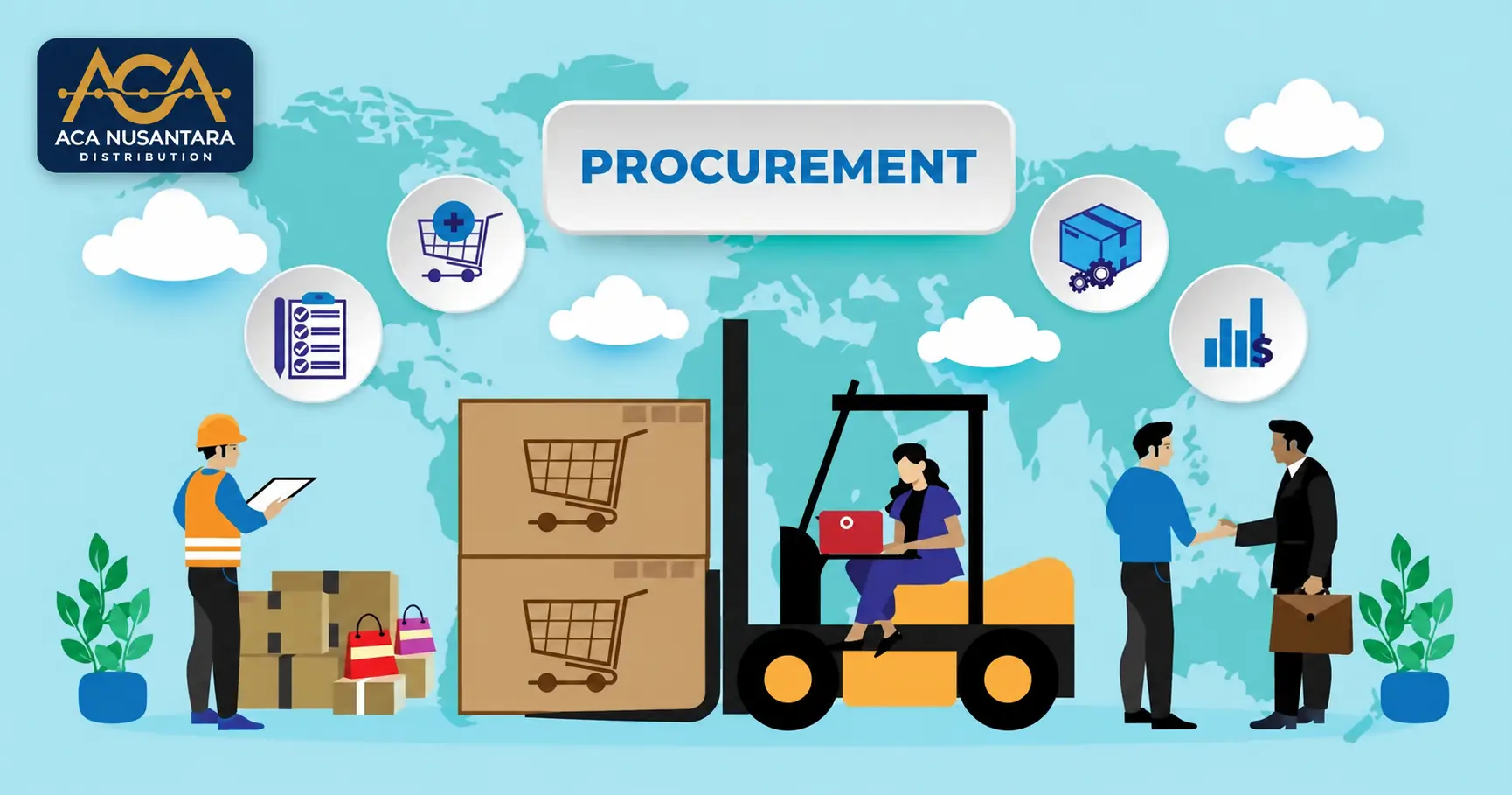 Layanan pengadaan ACA Procurement